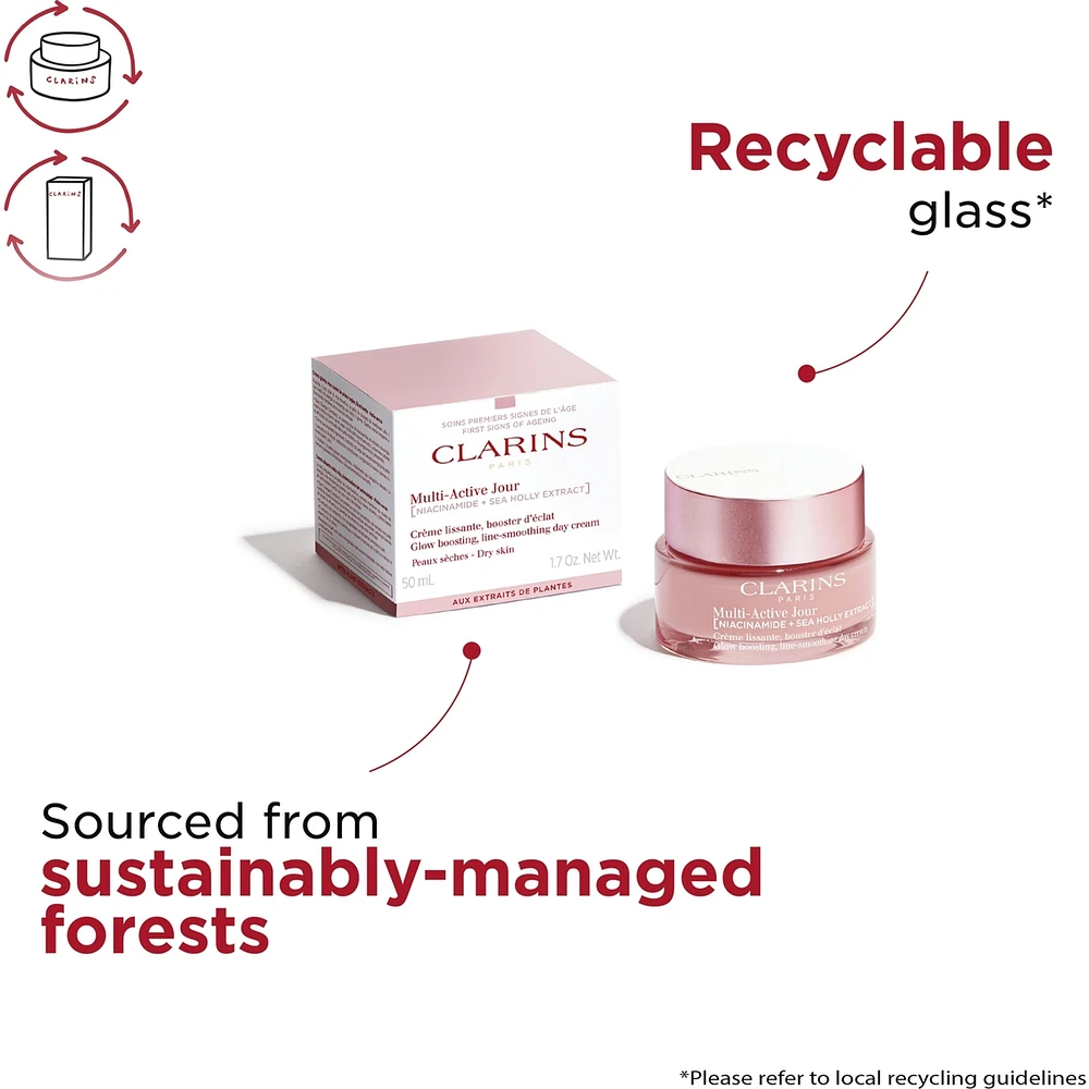 Multi-Active Day Face Cream - Dry Skin