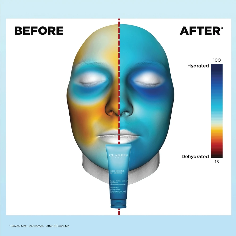 Hydra-Essentiel [HA²] Mask