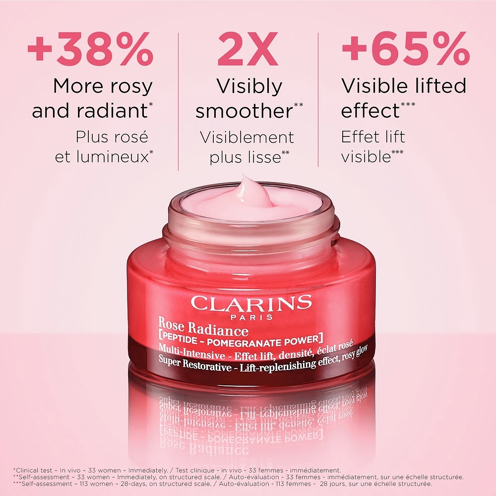 Super-Restorative Rose Radiance
