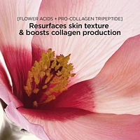 Renew Plus Body Serum