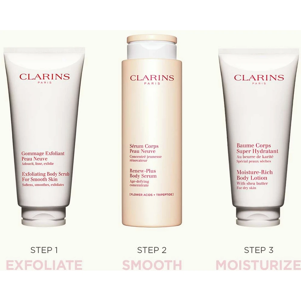 Renew Plus Body Serum