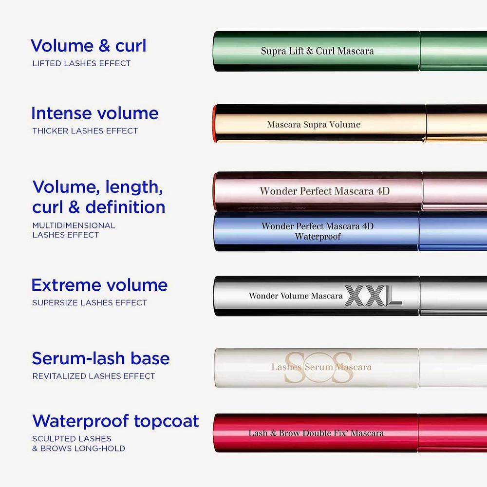 Wonder Volume Mascara XXL - Limited Edition