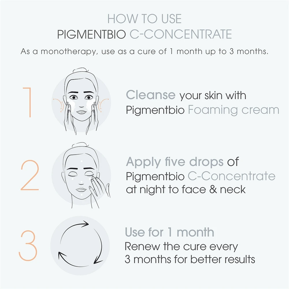 Pigmentbio C-Concentrate