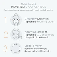 Pigmentbio C-Concentrate