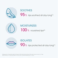 Atoderm Lip Balm