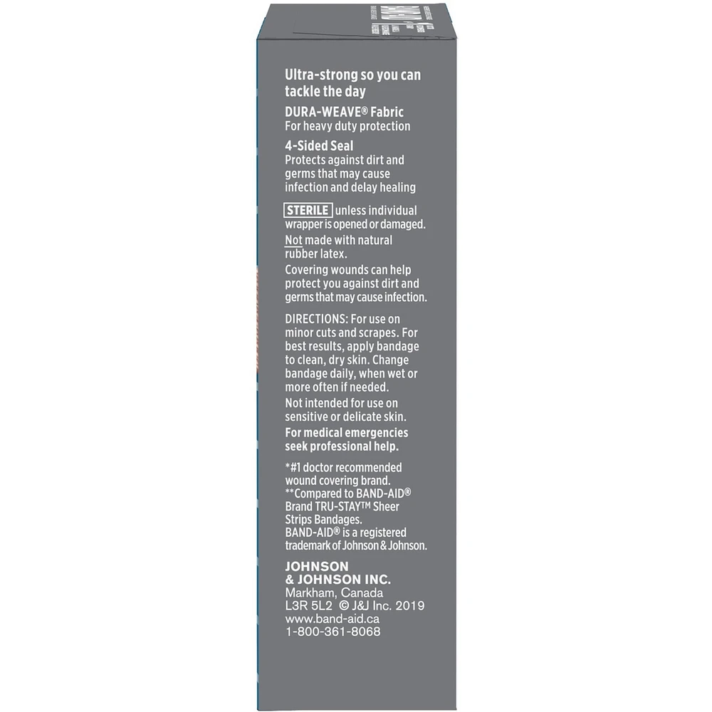Tough-Strips Adhesive Bandages, Finger Care