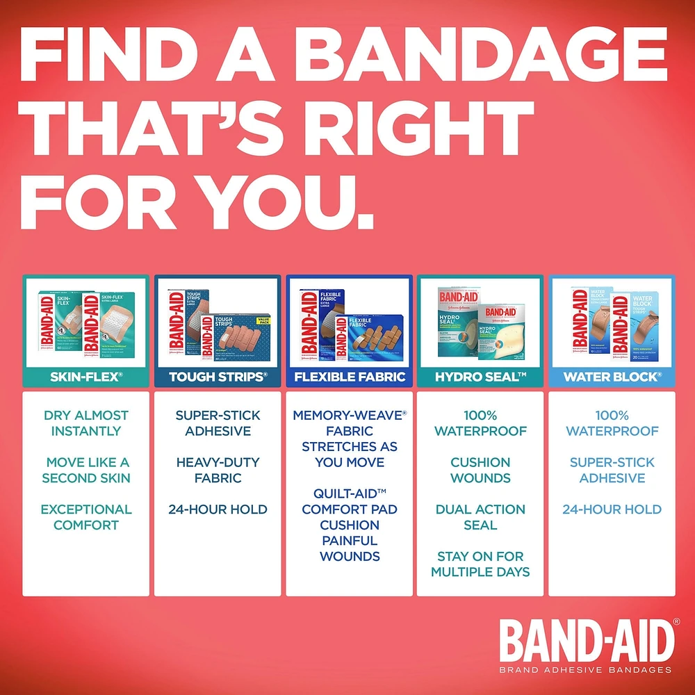 Flexible Fabric Adhesive Bandages, Knuckles & Fingertips