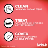 Adhesive Bandages for Kids
