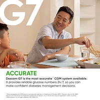 Dexcom G7 Sensor