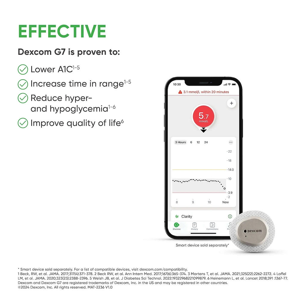 Dexcom G7 Sensor