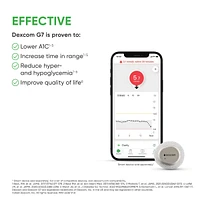 Dexcom G7 Sensor