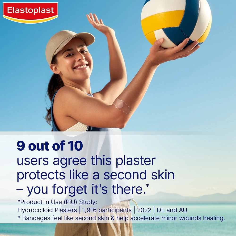 Second Skin Protection