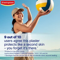 Second Skin Protection