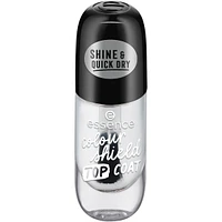 Colour shield top coat
