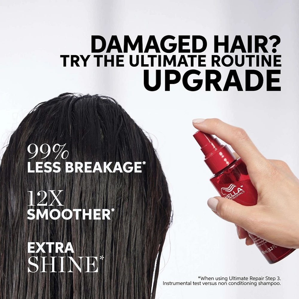 Wella Professionals ULTIMATE REPAIR Miracle Hair Rescue, Luxury Leave-On Hair Repair Treatment for Damaged Hair