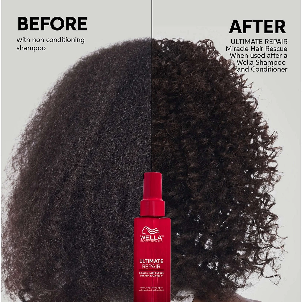 Wella Professionals ULTIMATE REPAIR Miracle Hair Rescue, Luxury Leave-On Hair Repair Treatment for Damaged Hair