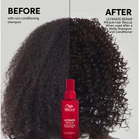 Wella Professionals ULTIMATE REPAIR Miracle Hair Rescue, Luxury Leave-On Hair Repair Treatment for Damaged Hair