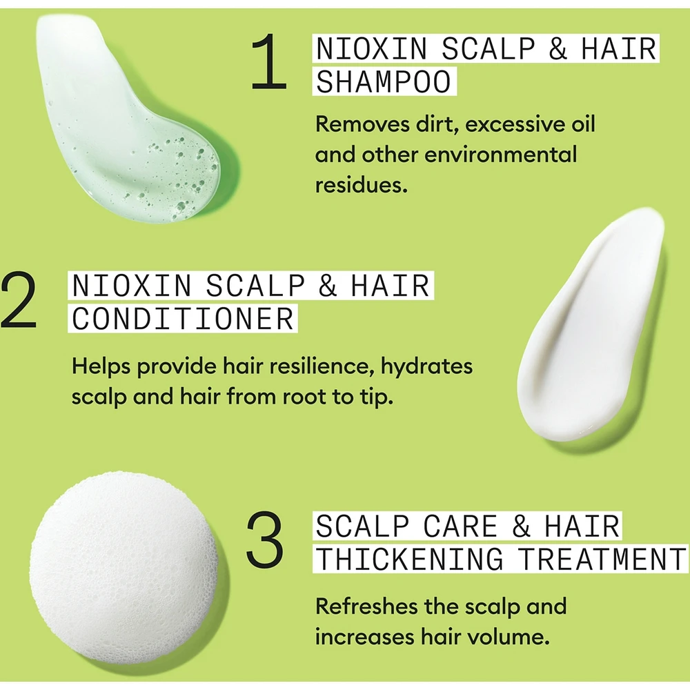 Nioxin System 2 Scalp + Hair Thickening Conditioner for Natural with Progressed Thinning, 1L