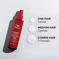 Wella Professionals ULTIMATE REPAIR leave-in Lotion, Protection from all types of Hair Damage, 140 ml