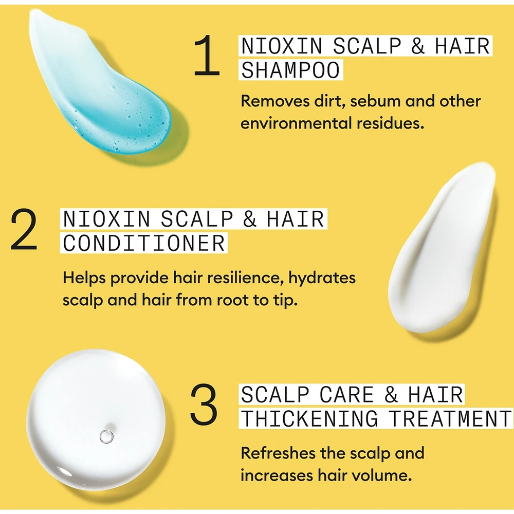 Nioxin Scalp + Hair Thickening System 1 Kit - for Natural Hair with Light Thinning - Includes Shampoo 300ml, Conditioner 300ml and Scalp Treatment 100ml