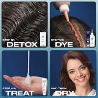 Nice'N Easy Pure Brunettes, Permanent Hair Dye, Rich Tones That Stay Until Re-Coloring