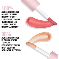 High Gloss, glossy & luminous finish, non-sticky