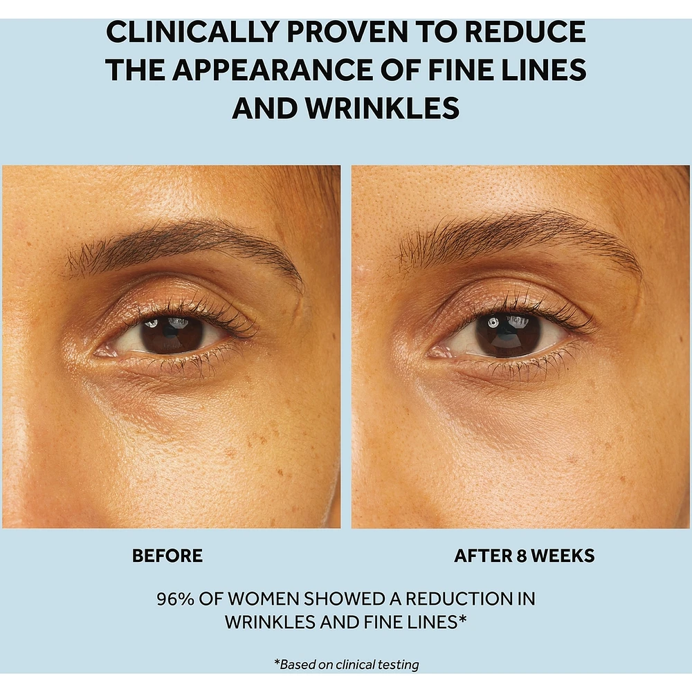 Protect & Perfect Serum