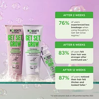 Get Set Grow Conditioner