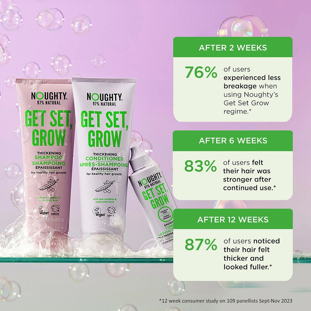 Get Set Grow Tonic
