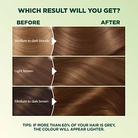 Nutrisse Ultra Crème, Permanent Hair Dye, 100% Grey Coverage