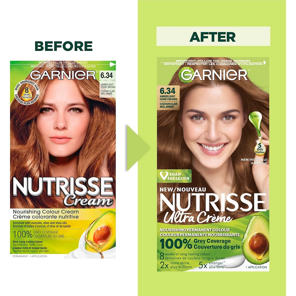 Nutrisse Ultra Crème, Permanent Hair Dye, 100% Grey Coverage