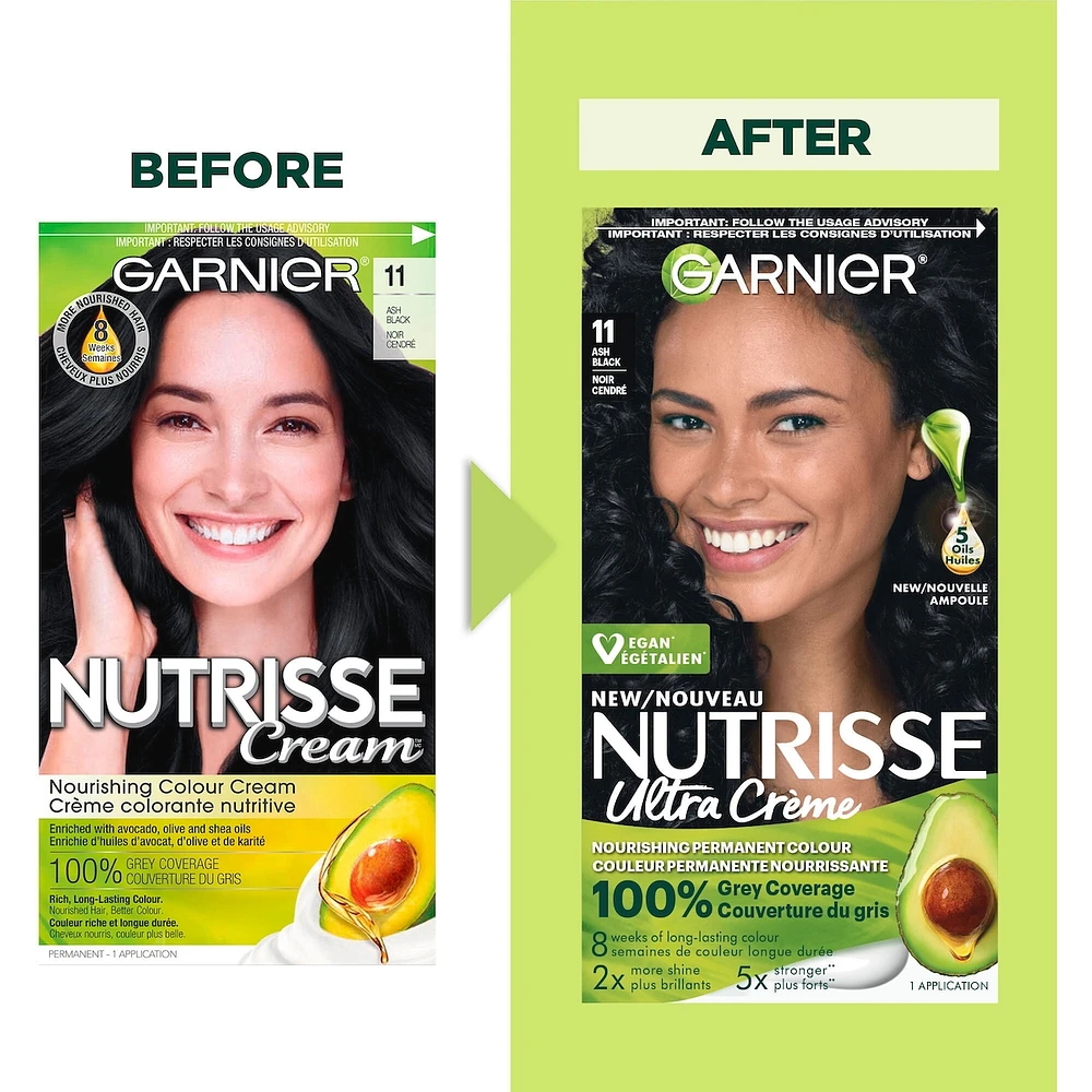 Nutrisse Ultra Crème, Permanent Hair Dye, 100% Grey Coverage