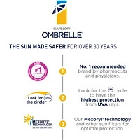 Kids SPF Sunscreen Lotion
