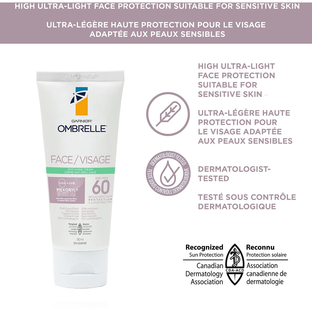 Face Anti-Shine SPF 60 Sunscreen Cream