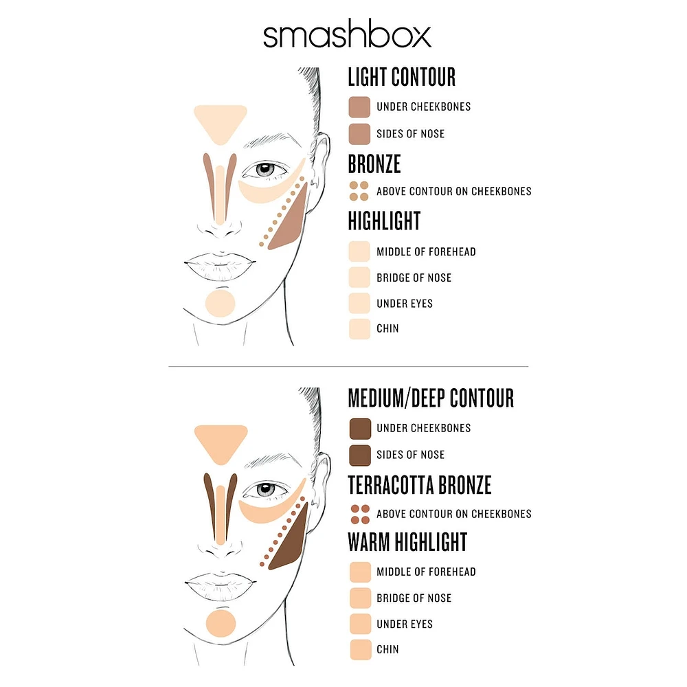 Step-By-Step Contour Kit