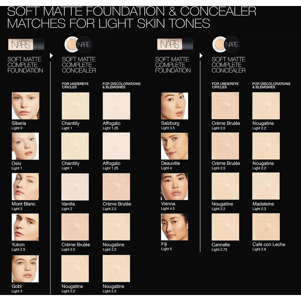 Soft Matte Complete Concealer