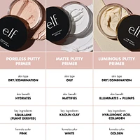 illuminating putty primer