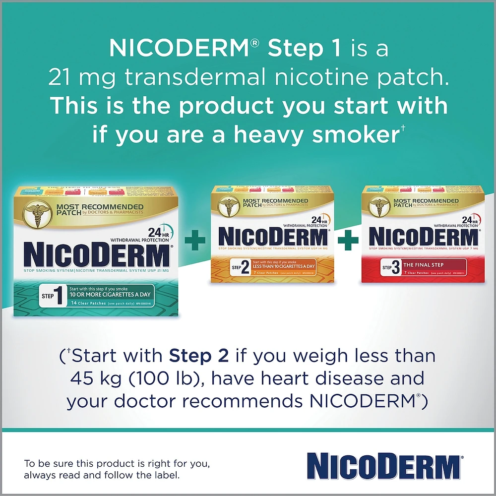 NICODERM® Stop Smoking System, STEP 1