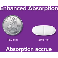 Ultra Calcium & Vitamin D3 Enhanced Absorption 650 mg / 400 IU