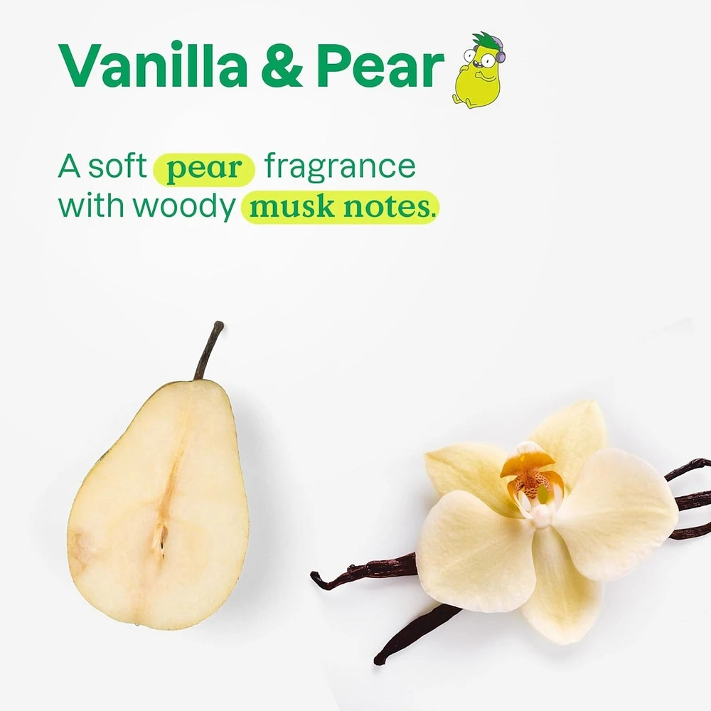 2in1 Shampoo & Body Wash