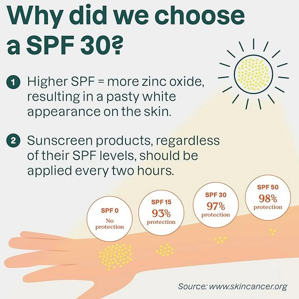 Sunscreen - SPF 30 - Fragrance Free