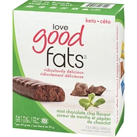 Mint Chocolate Chip Keto-Friendly Snack Bars