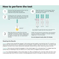 Ovulation Test Strips