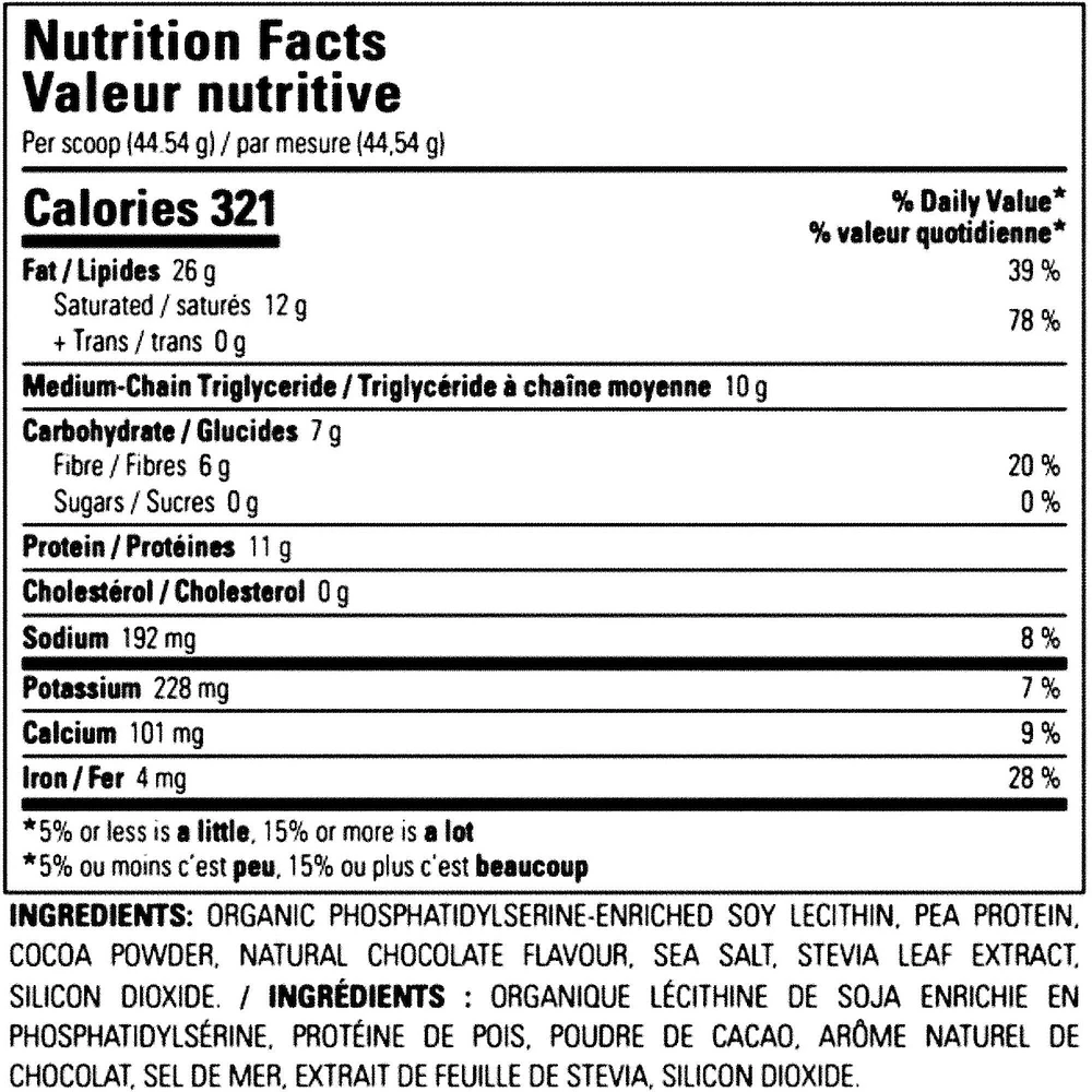 Keto Protein