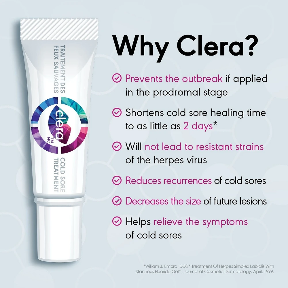 Clera Cold Sore Treatment