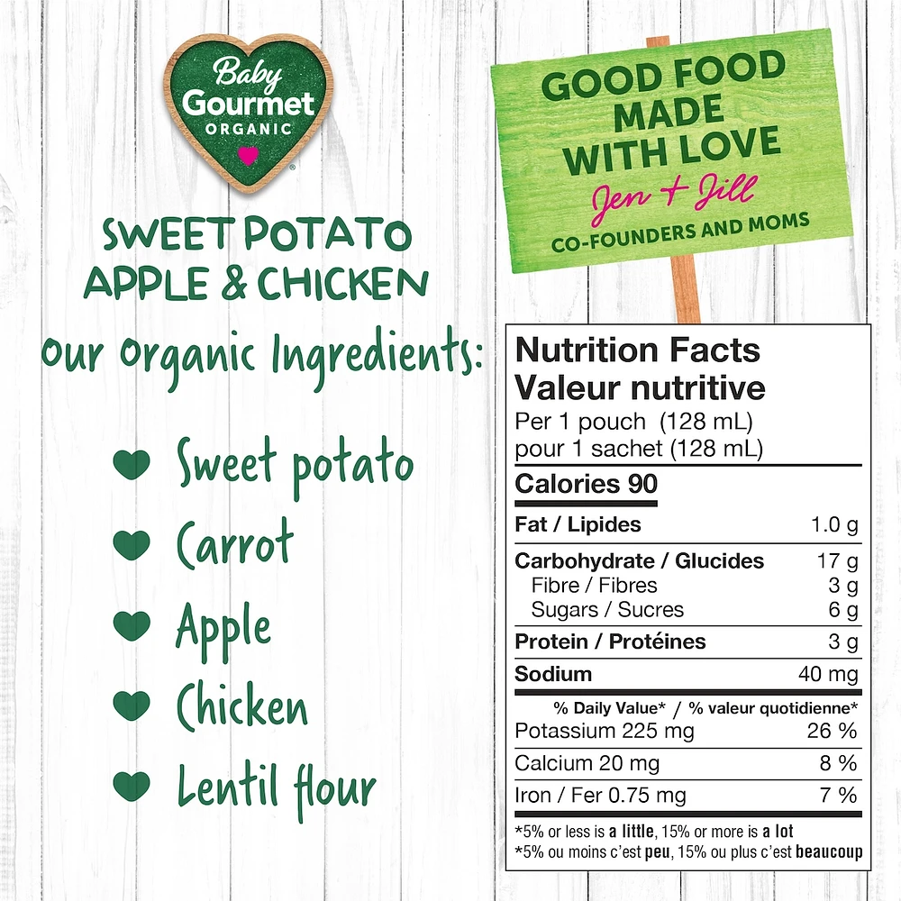 Sweet Potato, Apple & Chicken