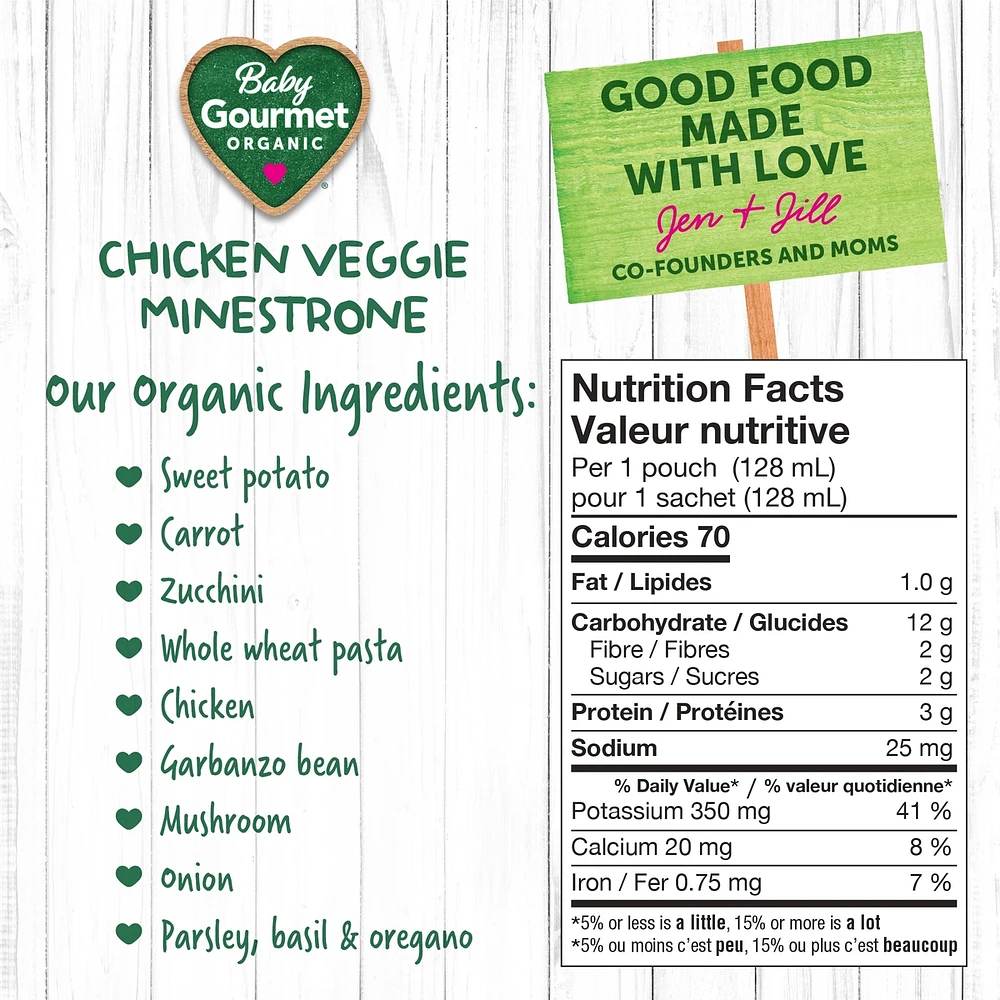 Chicken Minestrone