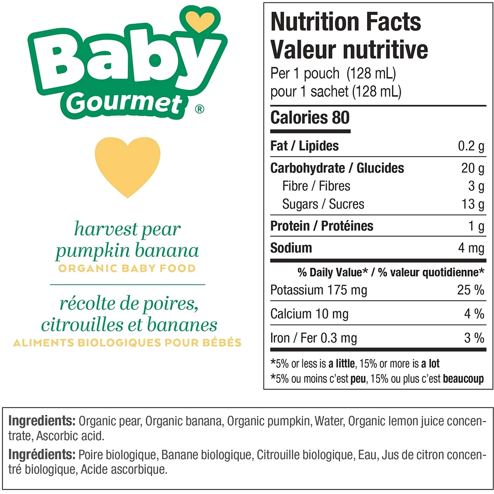 Harvest Pear Pumpkin Banana