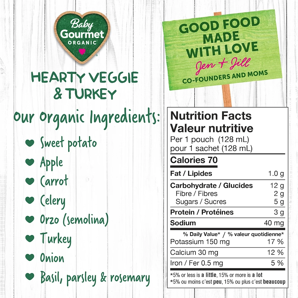 Hearty Veggie & Turkey