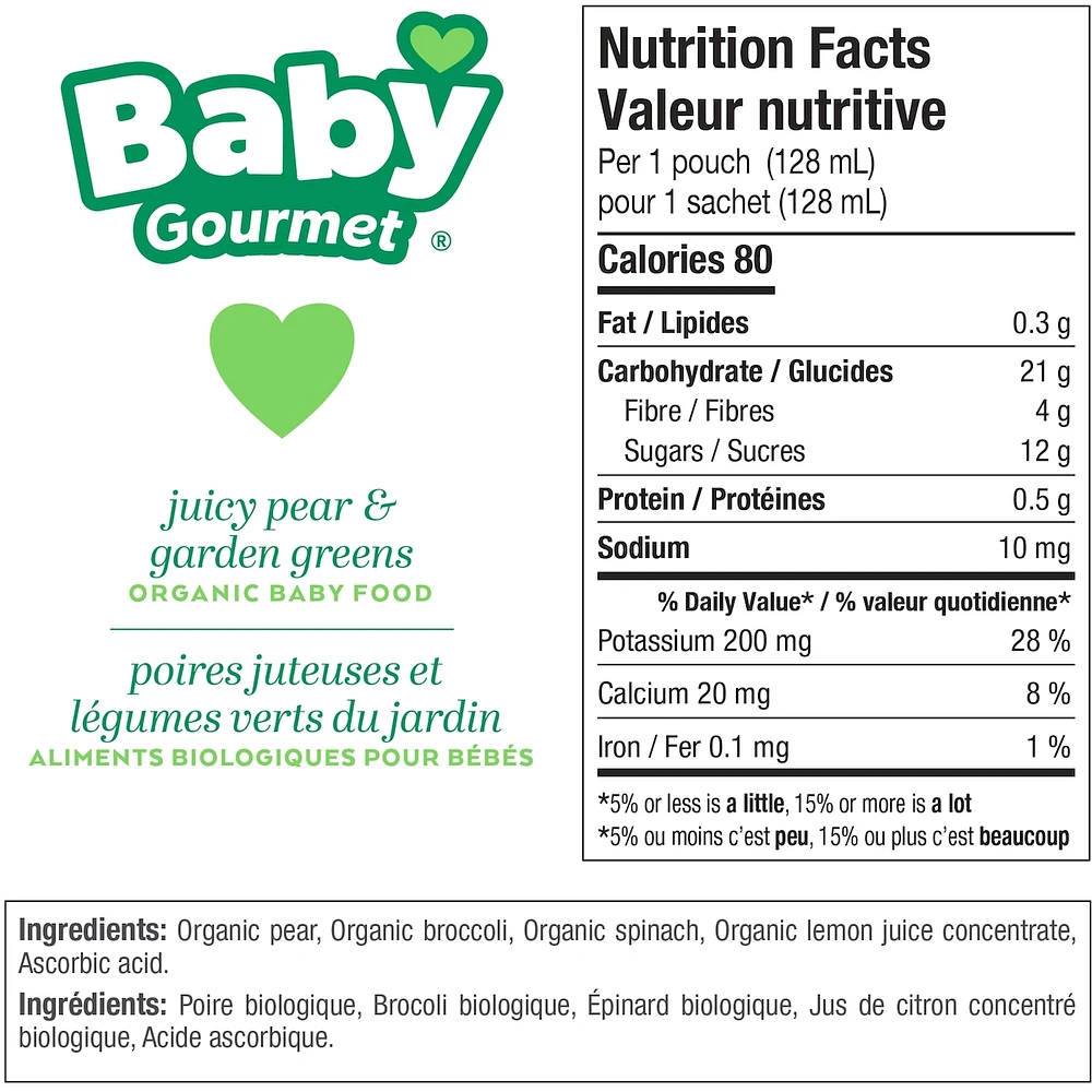 Juicy Pear & Garden Greens